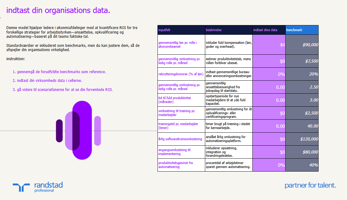randstad-2-indtast-din-organisations-data