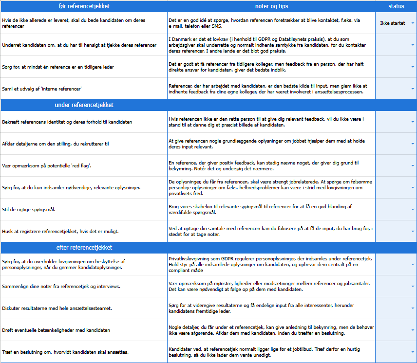randstad-3-reference-checking-process-checklist