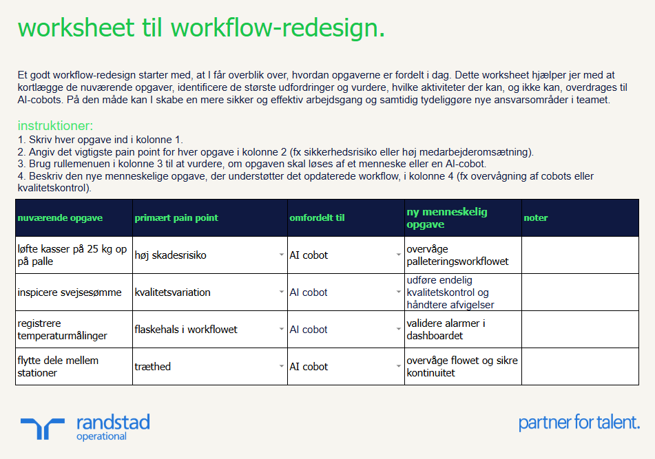 randstad-3-worksheet-til-workflow-redesign